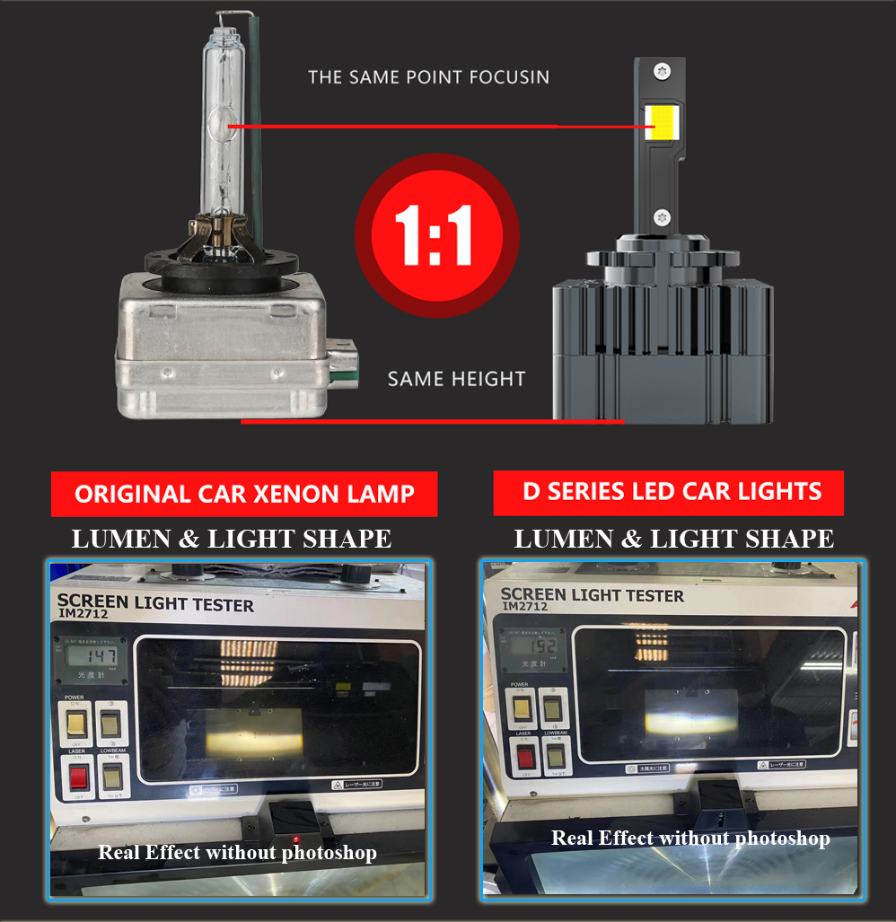 D1S PK32d2 LED Headlight Conversion KIT 6000K 2pcs Xenon HID Lights