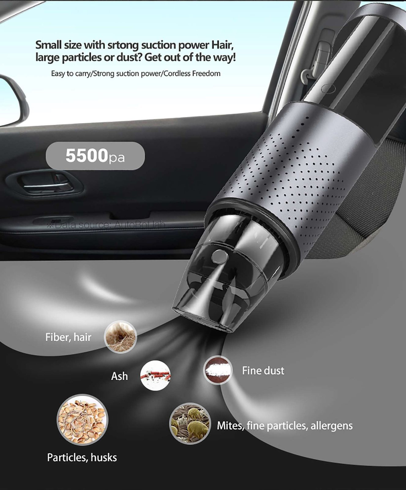 VacPro Cordless Wireless Car Vacuum Cleaner with HEPA filter Other