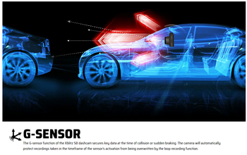 XBLITZ S8 Car Camera DVR Video Recorder 2.5K G-Sensor Dashcam