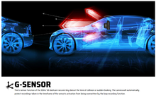 XBLITZ S8 Car Camera DVR Video Recorder 2.5K G-Sensor Dashcam