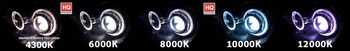 H7/H1/H3/H8/H11/HB4/HB3/H7R Lamps XENON 4300K for HID Conversion KIT