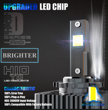 D2S / D2R LED Headlight Conversion KIT 6000K 2pcs