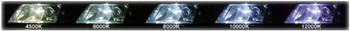 H7/H1/H3/H8/H11/HB4/HB3 Lamps XENON 10000K HID Conversion KIT